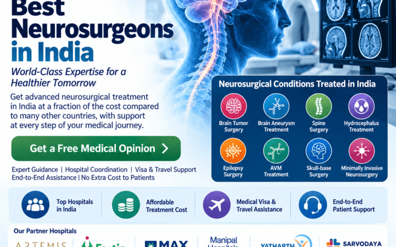 Best Neurosurgeons in India