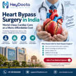 Heart Bypass Surgery Cost in India