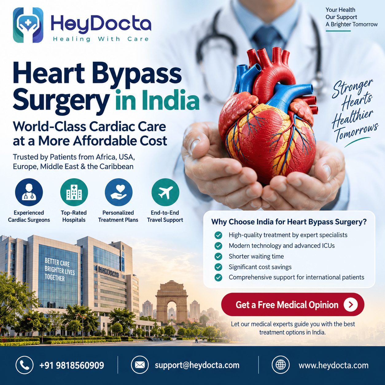 Heart Bypass Surgery Cost in India