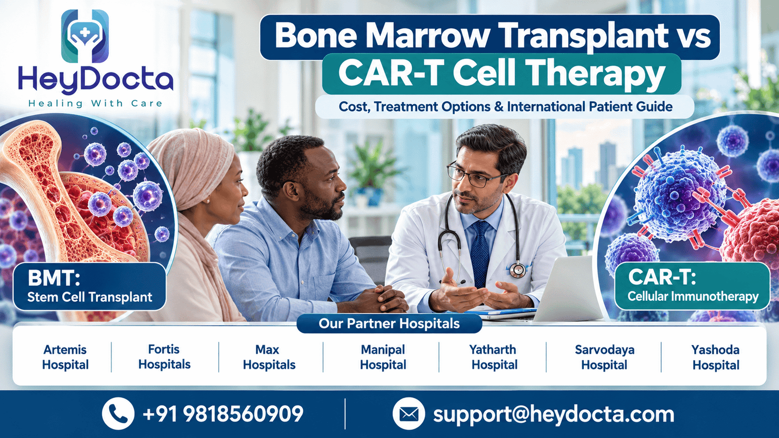 Bone Marrow Transplant vs CAR-T Cell Therapy
