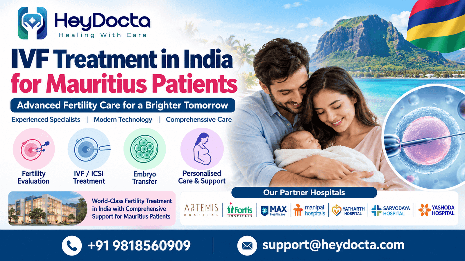 IVF Treatment in India for Mauritius Patients