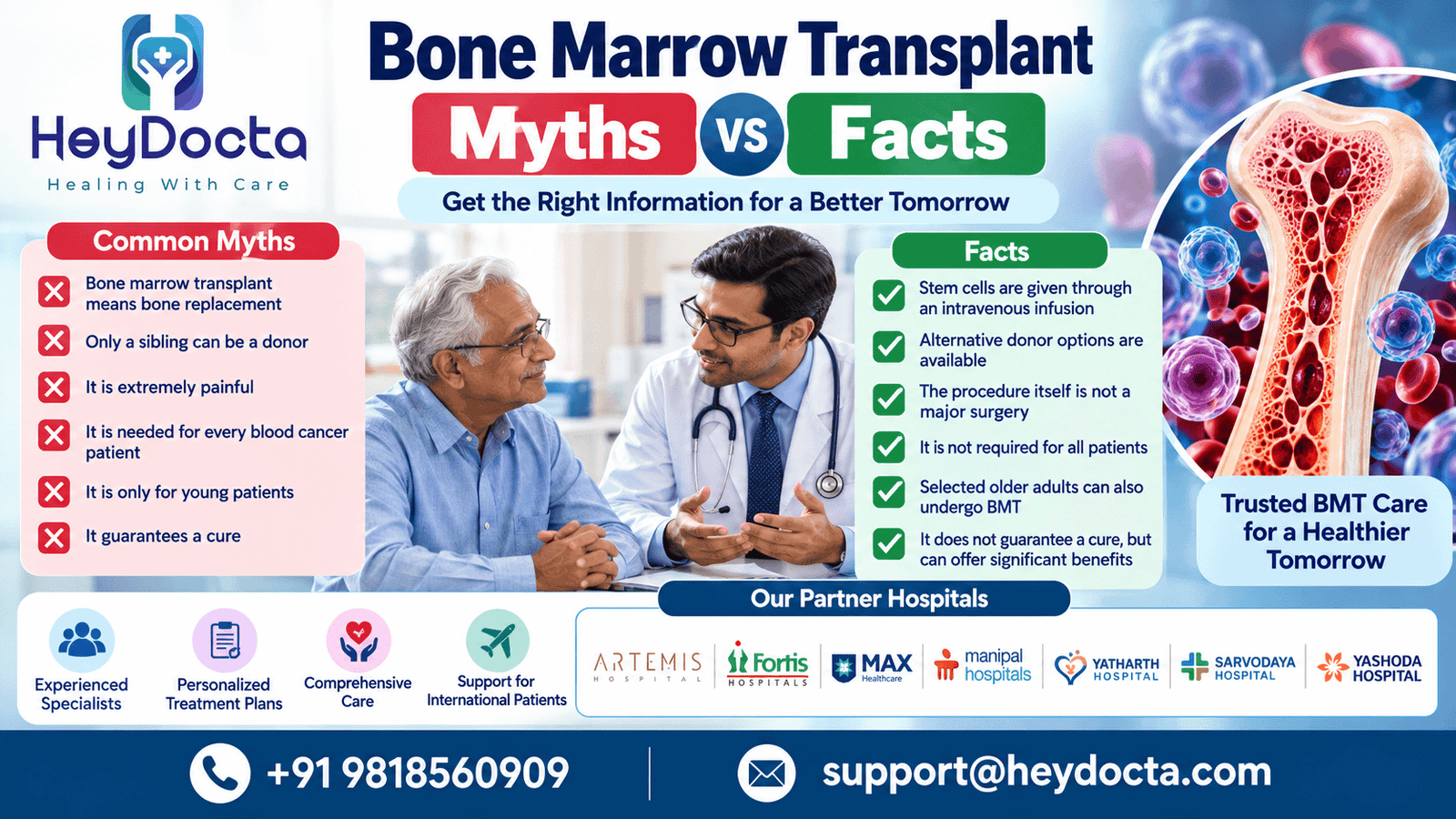 Bone Marrow Transplant Myths vs Facts