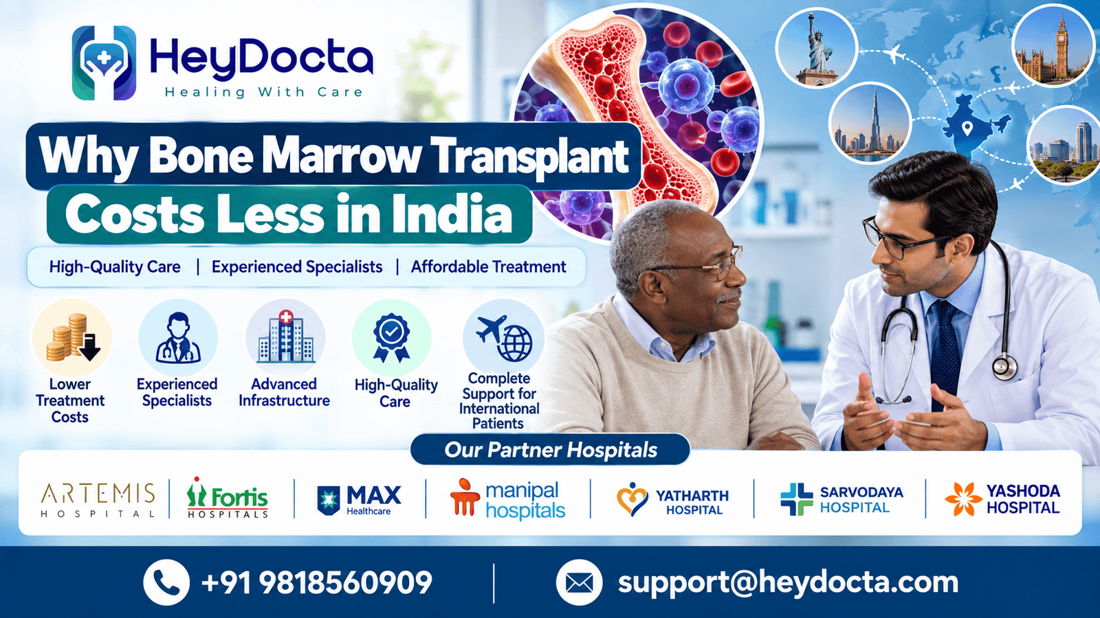 Why Bone Marrow Transplant Costs Less in India
