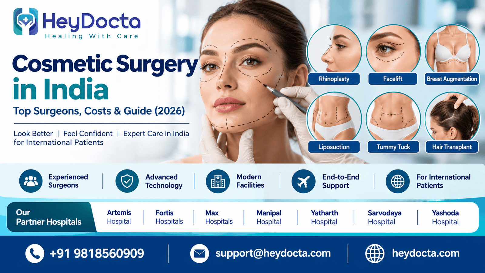 Cosmetic Surgery in India: Top Surgeons, Costs & Guide (2026)