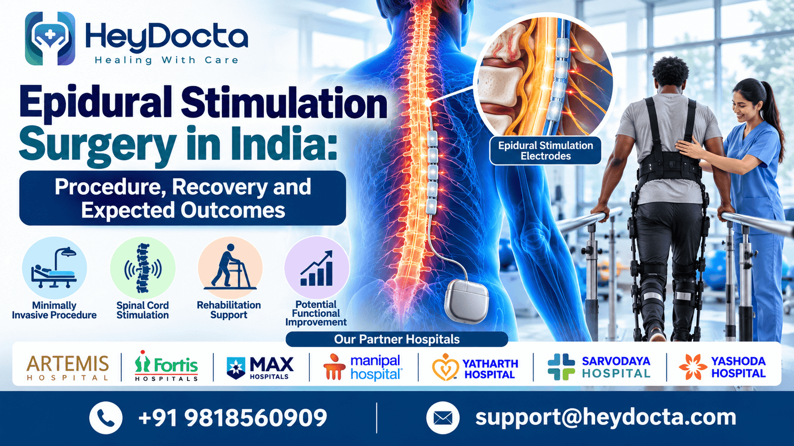 Epidural Stimulation Surgery in India