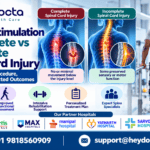 Epidural Stimulation for Complete vs Incomplete Spinal Cord Injury