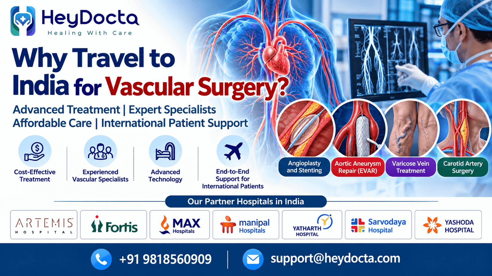 Why Travel to India for Vascular Surgery?