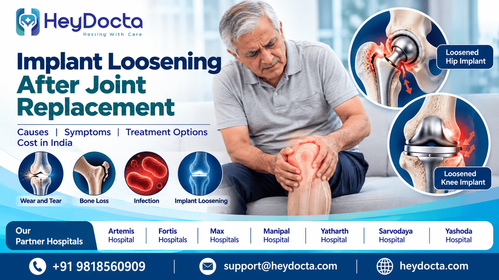 Implant Loosening After Joint Replacement
