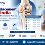 Knee Replacement Cost in India