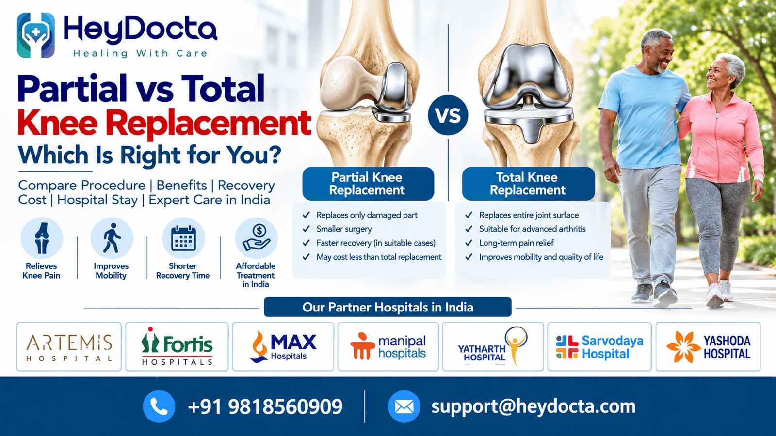 Partial vs Total Knee Replacement