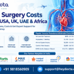 Vascular Surgery Costs in India vs USA, UK, UAE & Africa